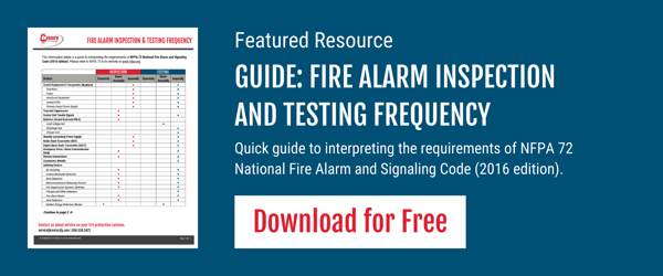 CTA Fire Alarm Inspection & Testing Frequency Resource-1