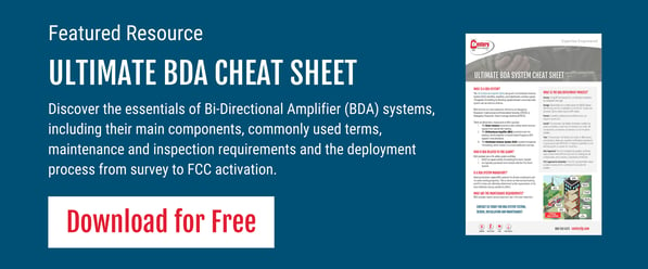 CTA Ultimate BDA Cheat Sheet Download (3)