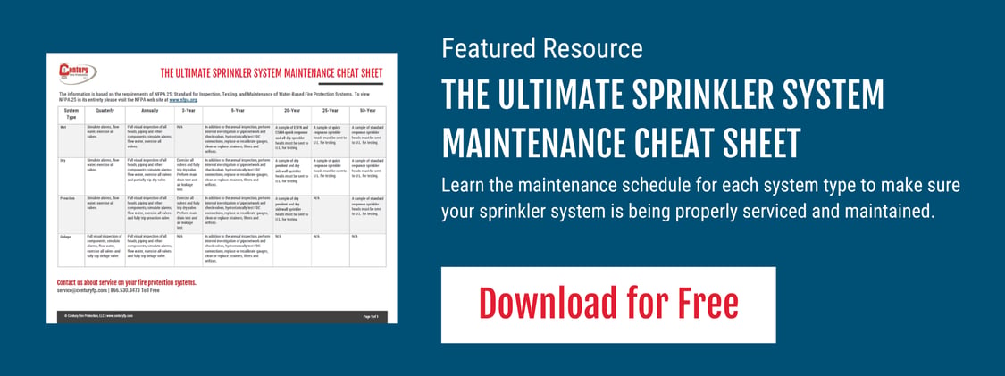 CTA Ultimate Sprinkler System Maintenance Cheat Sheet Resource (1)