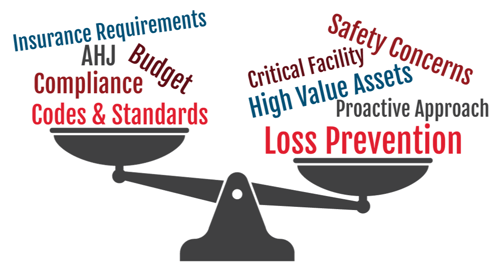 factors affecting fire system testing inspection frequency